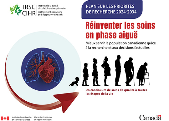 Plan sur les priorités de recherche 2024-2034